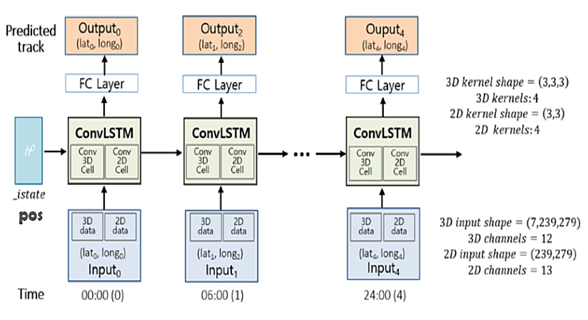 1655991376166.png 1655991376166.png