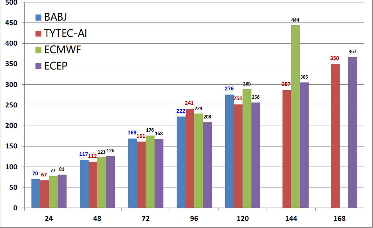 1655991384101.png 1655991384101.png