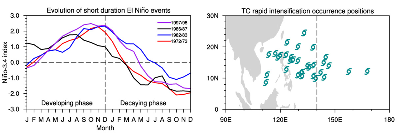 1655993201182.png 1655993201182.png