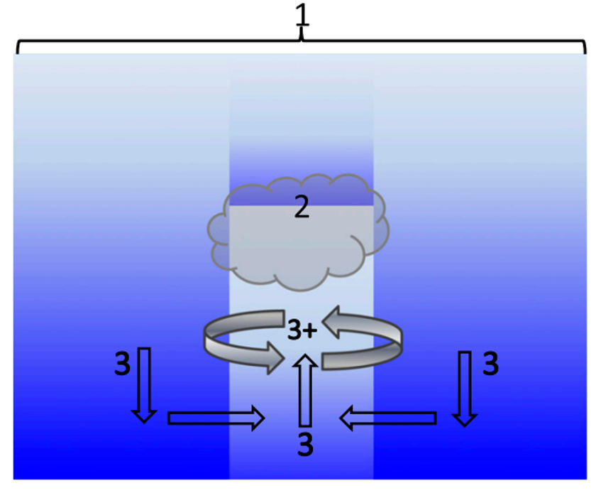 1655993233067.png 1655993233067.png