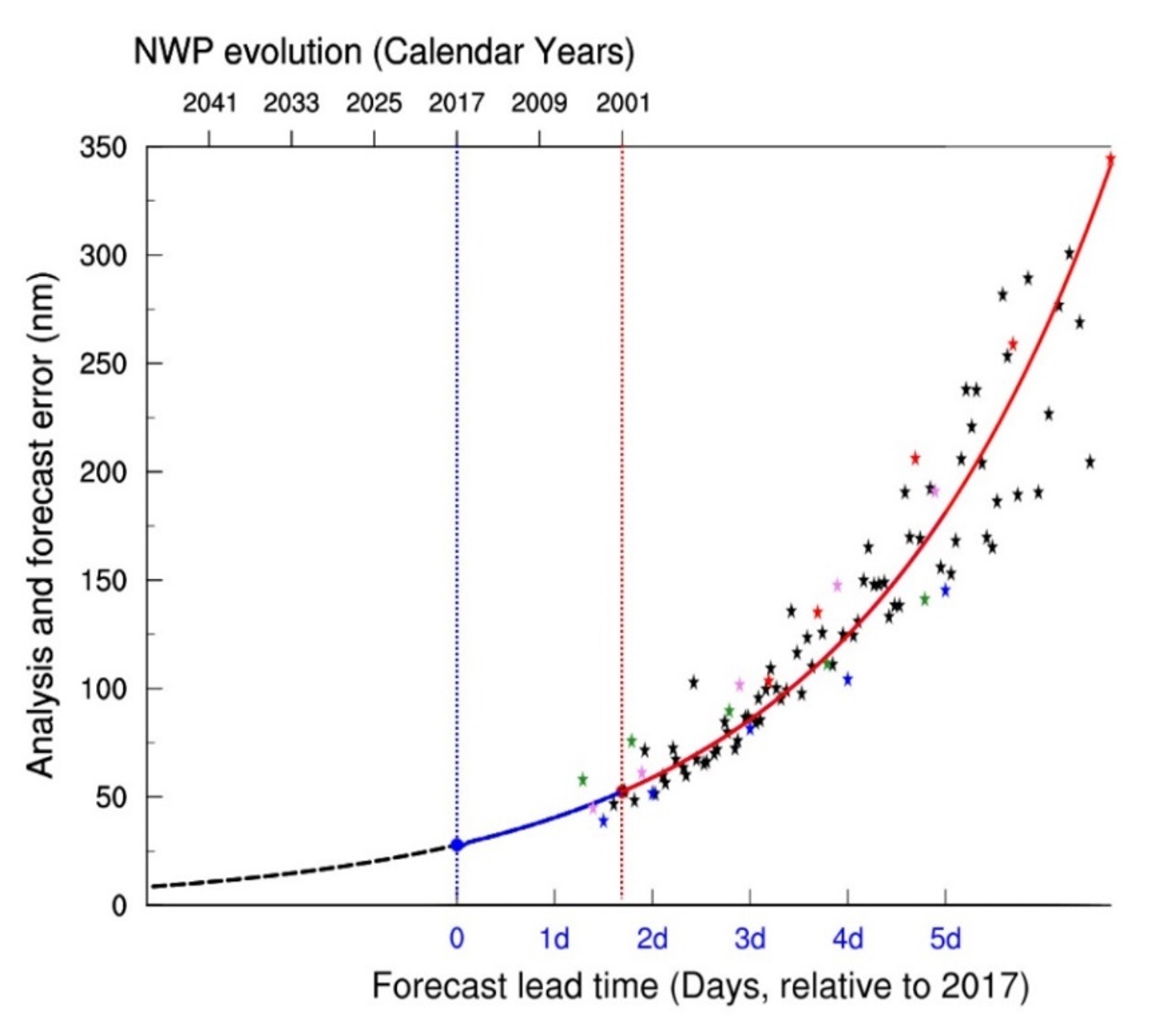 1655993245801.jpg 1655993245801.jpg