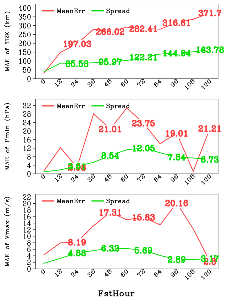 1655994322074.png 1655994322074.png