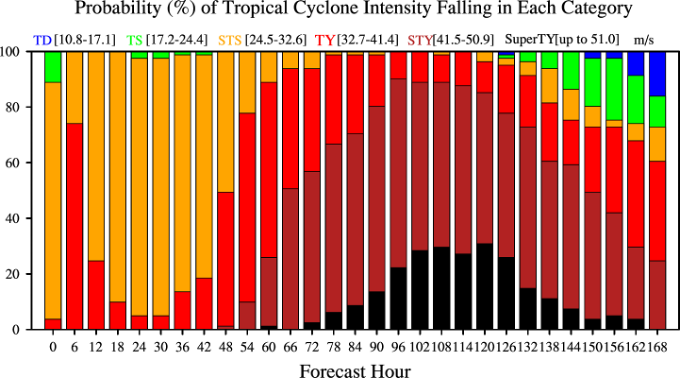 1655994343455.png 1655994343455.png