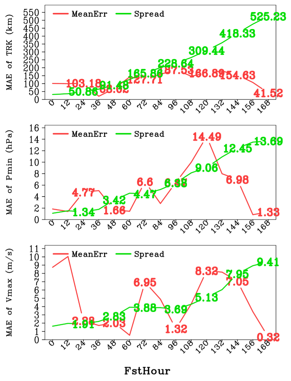 1655995058016.png 1655995058016.png