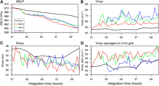 1665749217035.png wps12.png