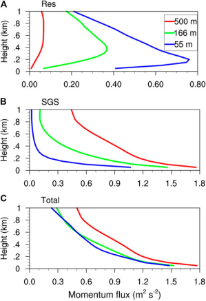 1665749269288.png wps14.png