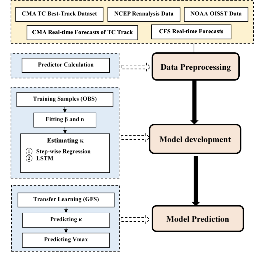 1666344232485.png image.png