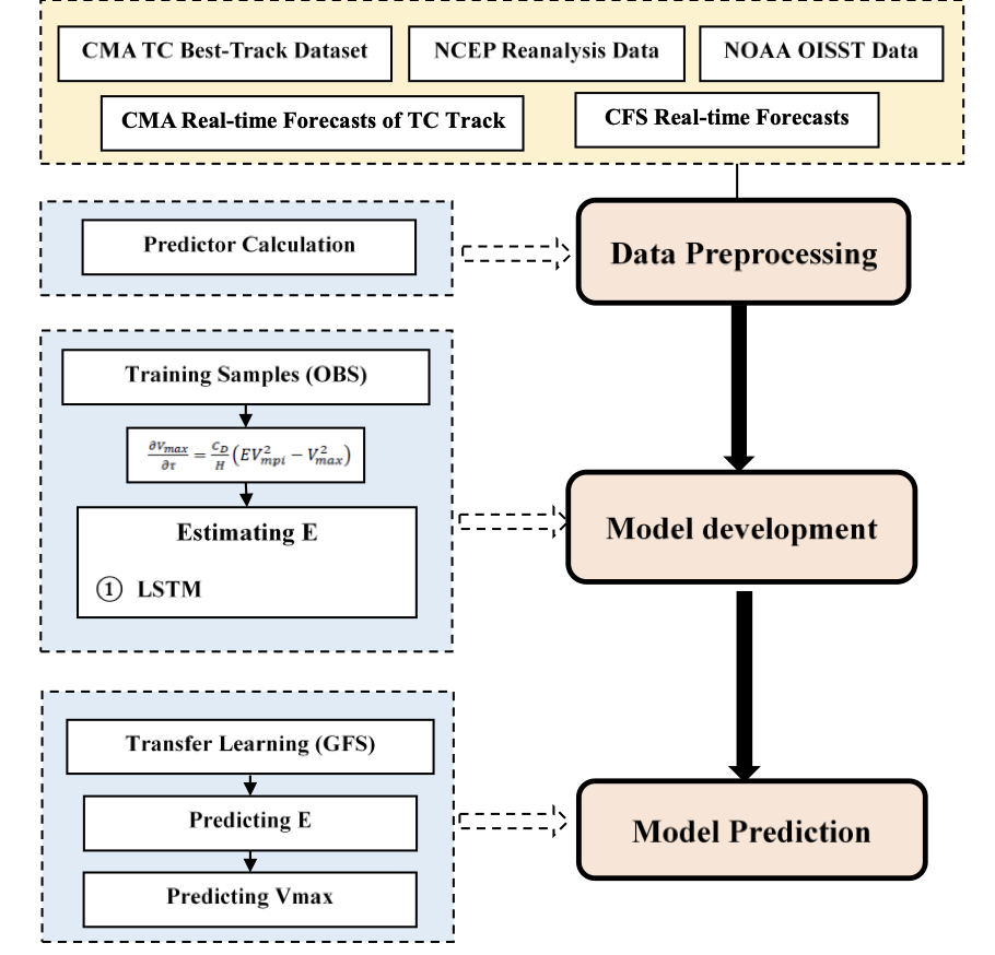 1666344506493.png image.png