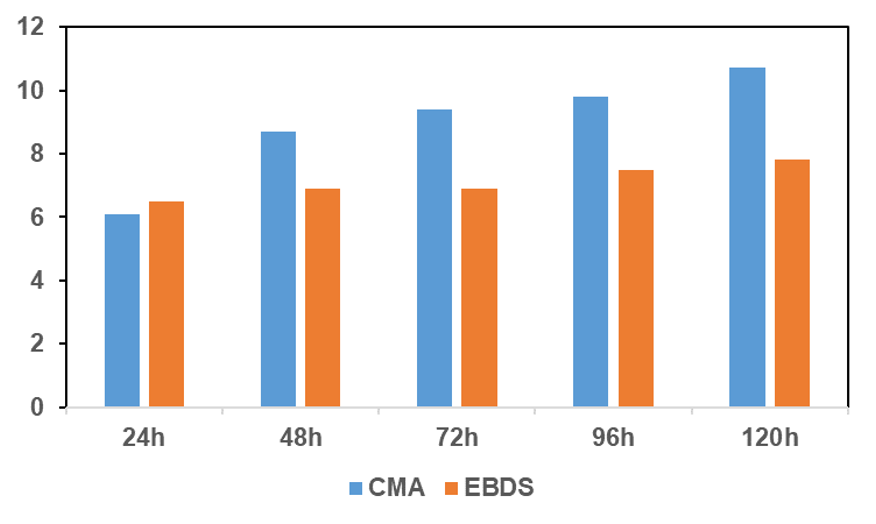 1666344522733.png image.png