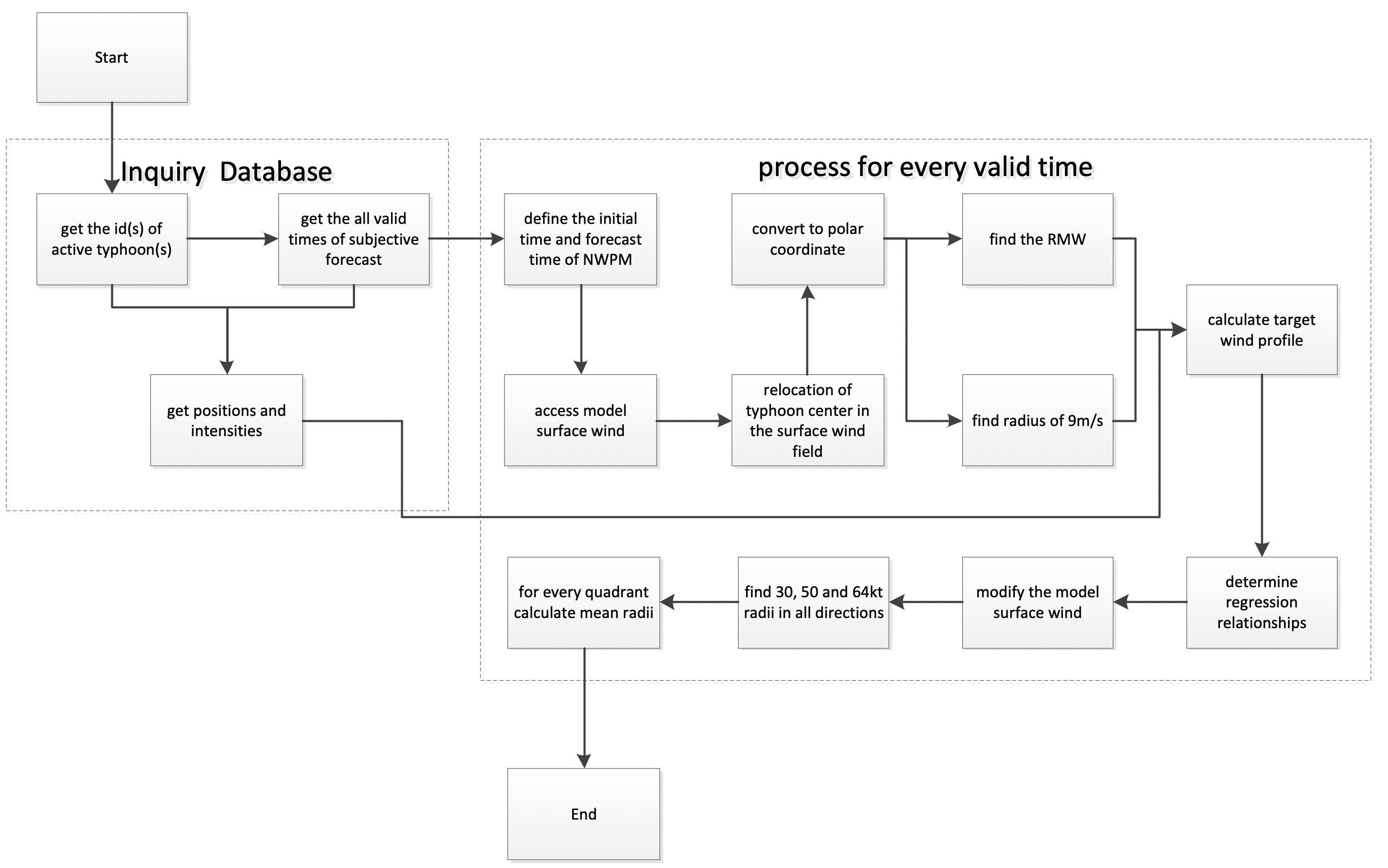 1666345060343.png b3.png