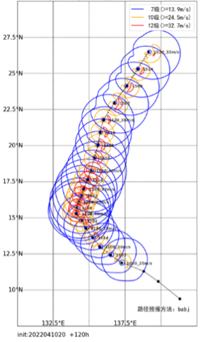 1667826296840.png 图片 1.png