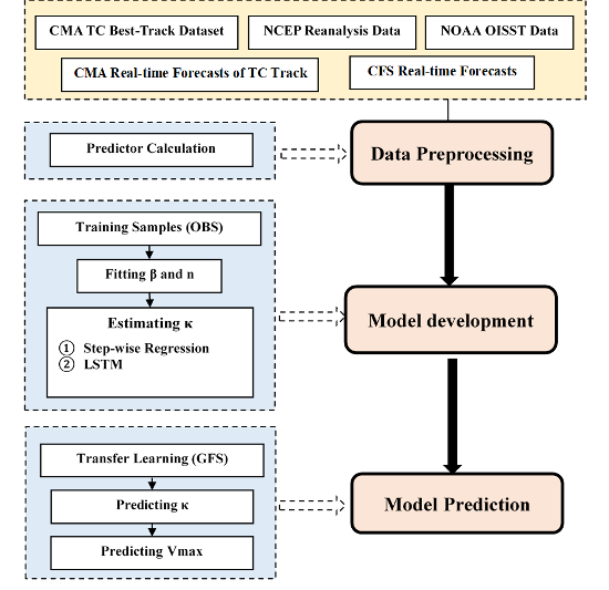 1668519742420.png 11.png