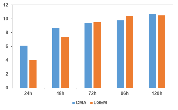 1668519756044.png 22.png