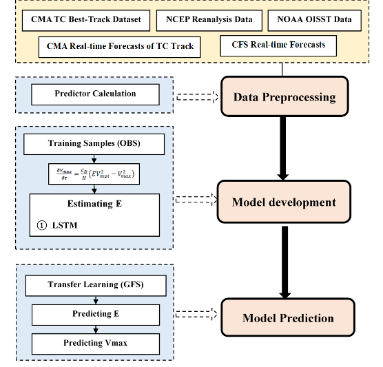 1668519772441.png 33.png