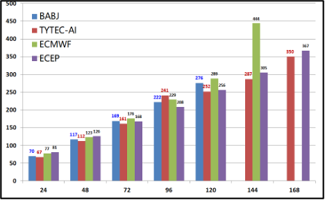 1668519799553.png 77.png