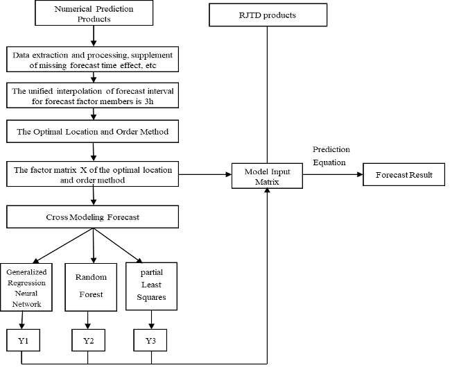 1668519815303.png 88.png