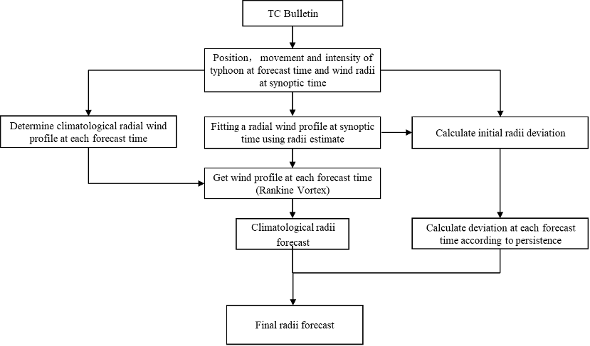 1668519951674.png 114.png