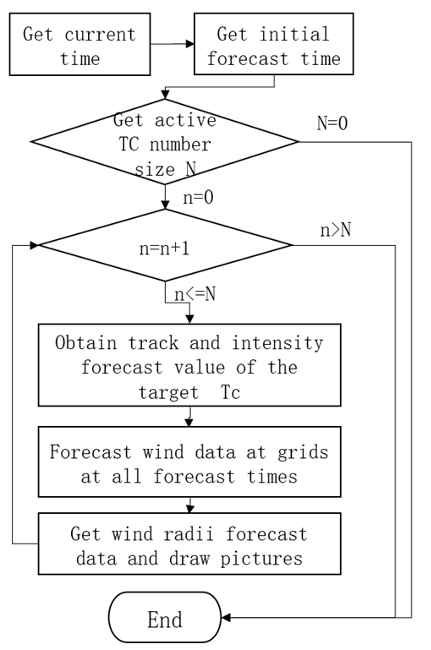 1668519970556.png 117.png