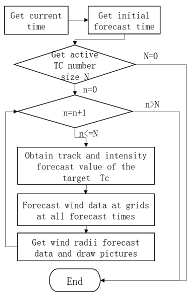 1668519975722.png 118.png