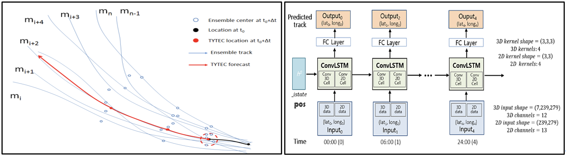 1669250112457.png p1.png