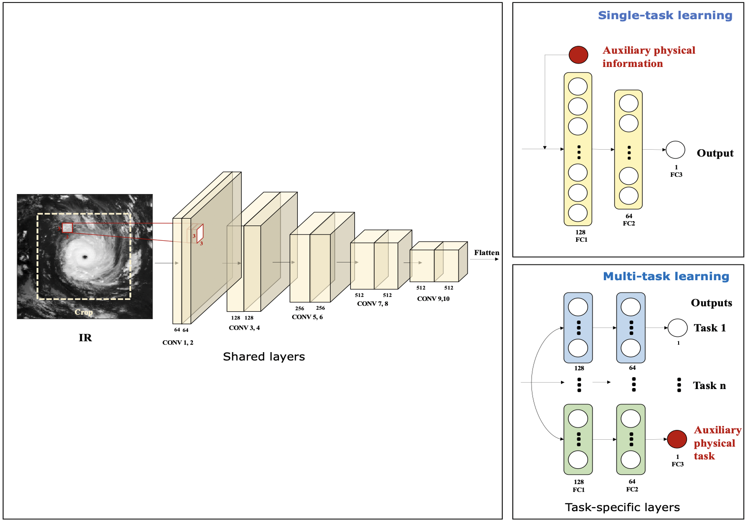 1669250339482.png p3.png