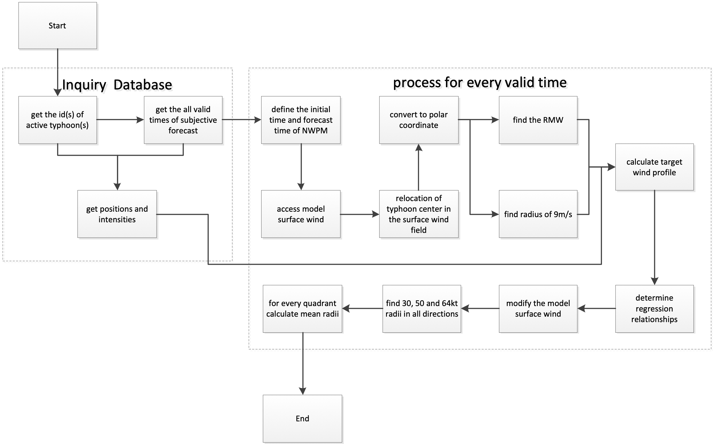 1669250412458.png 1669250412458.png